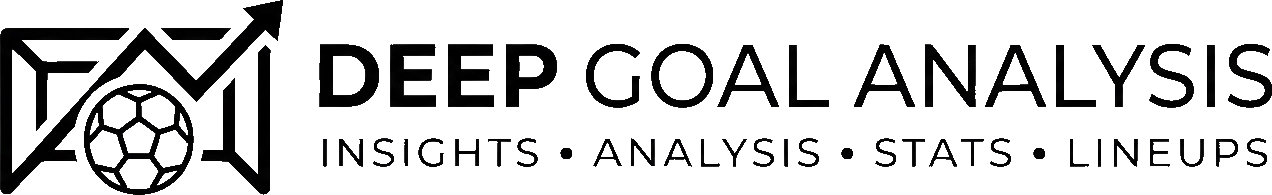 Goal Expert View